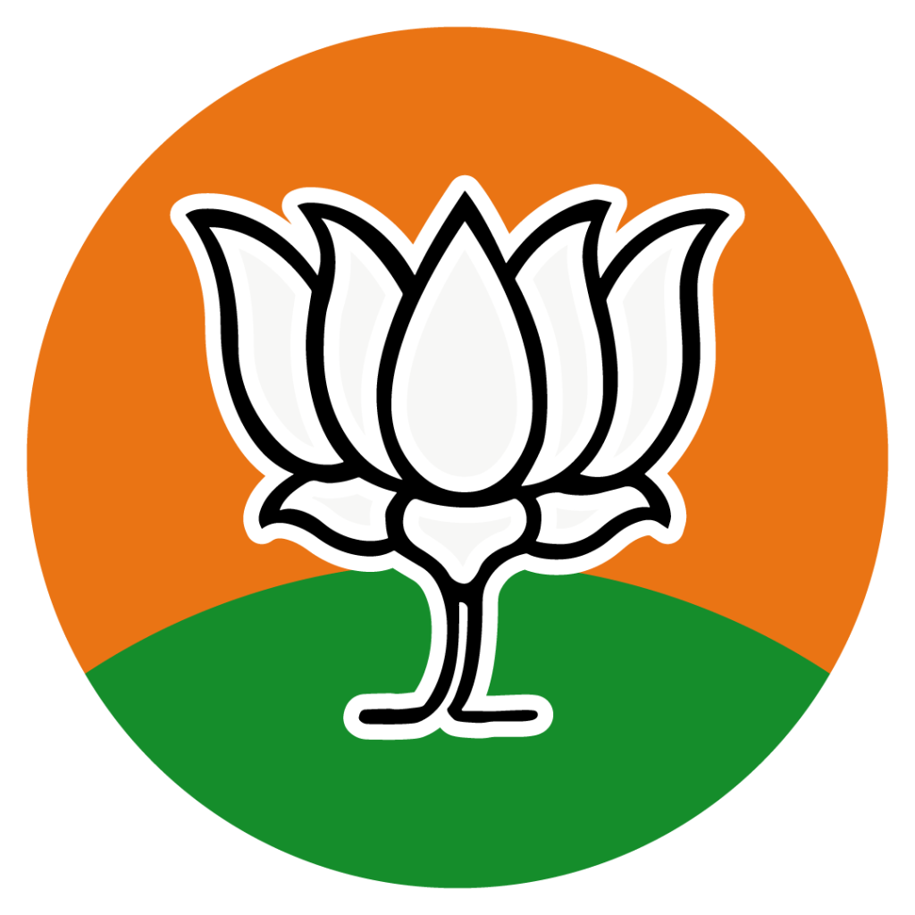 BJP