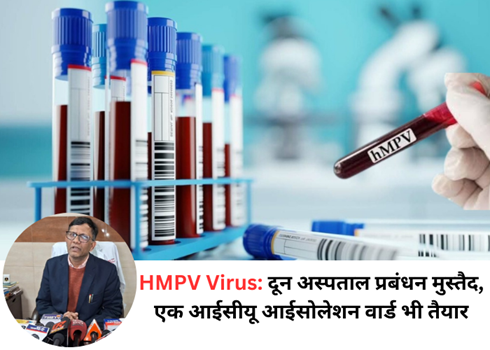 HMPV Virus