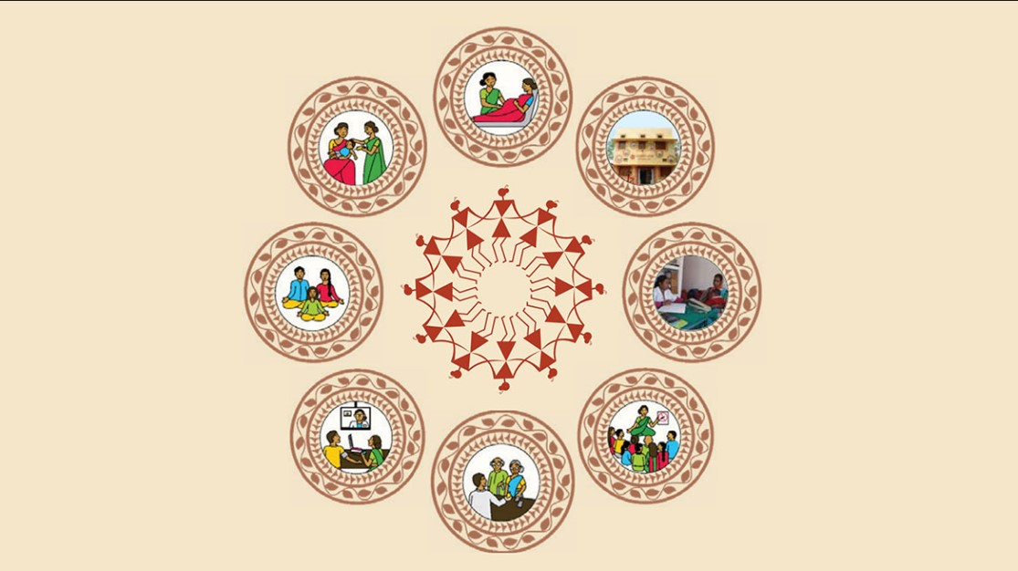 Arogya Mandirs