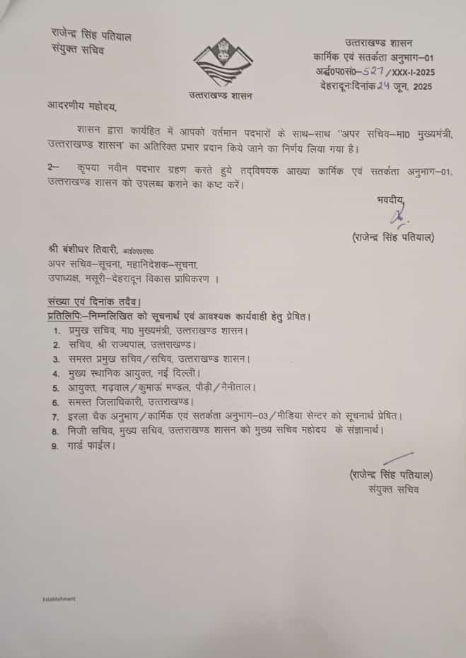 IAS Banshidhar Tiwari