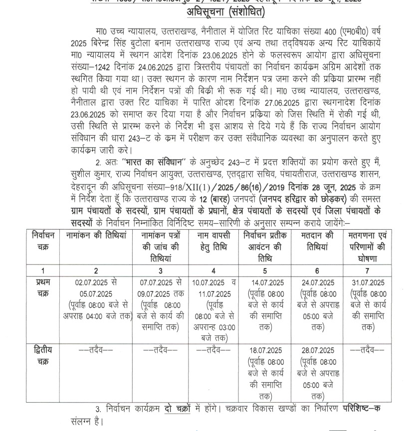 Panchayat elections